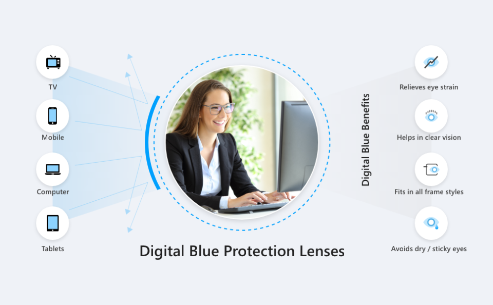 blue light filter glasses coating
