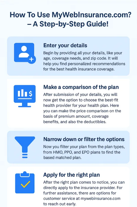 mywebinsurance.com health insurance​