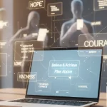 Quotela.net: An online hub for free quotes to find wisdom